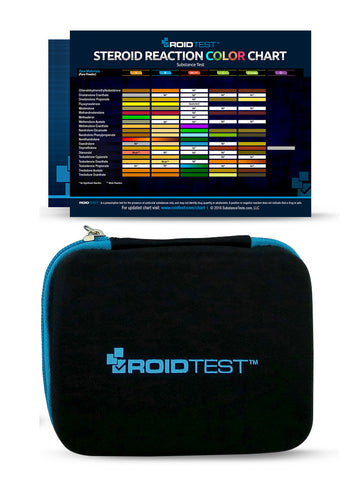 Test Roid Collections – ROIDTEST